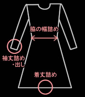 �����s�[�X