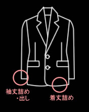 �W���P�b�g