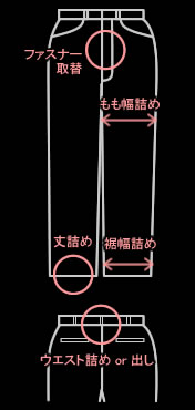 �X���b�N�X